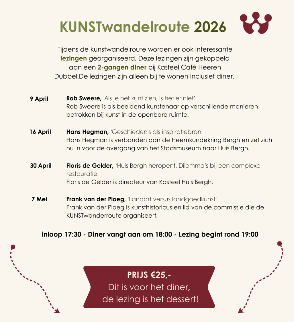 Kunstwandelroute overzicht lezingen